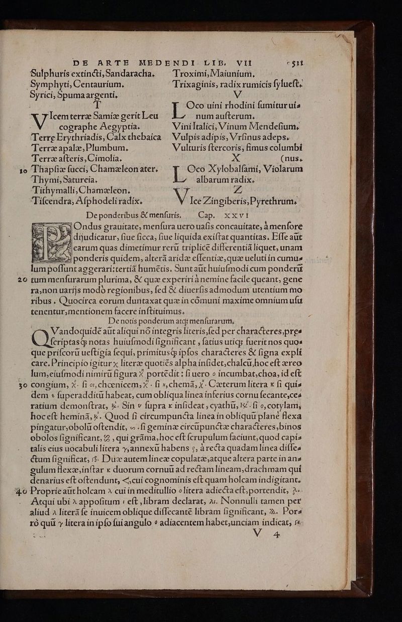 DE ARTE MEDENDI LIB, Vil c $11 Sulphurisextincti?Sandaracha. ^ Troxímí,Mlaíunium, Symphyti, Centauríum, Trixaginis, radix rumicis (ylucft, Syríci, 5pumaargenti, 1 Oco uíní rhodiní fumitur uía Icemterrae Sami gerít Leu num aufterum. cographe Aegyptía. Viniltalici, Vínum Mendefium, Terre Erythríadis, Calx chebaíca | Vulpisadipís, Vrfinus adeps. Terra apalze, Plumbum. Vulturís ftercoris, fimus columbi Terra afterís, Címolía. X (nus, 1o Thapfiz fucci; Chamaleonater. | Fest Xylobalfami, Violarum Thymi,Satureía. albarum radix. Tithymalli, Chameleon. | Z Tifcendra, Afphodeli radix. Vie Zingiberis;Pyrethrum, De ponderibus & menfurís, ^ Cap. xxvt £X Ondus grauitate, menfura uero uafis concauítate, à menfore J^ dijudicatur, fiue ficca, (iue liquida exiftat quantitas. EfTe aut |77* Blearum quas dímetímur rerü triplice differentiá liquet, unam Eo ponderis quidem, alterá arídze effentize; quae ueluti ín cumua lum poffunt aggerarí:tertíà humetis. Suntaüt huiufmodi cum ponderi 20 tummenfurarum plurima, & qux experíríanemine facile queant, gene ra,non uaríjs modo regíonibus, fed & diuerfisadmodum utentíum mo ribus . (Quocírca eorum duritaxat qux in comuní maxíme omníum ufu tenentur,mentíonem facere ínftituímus, De notís ponderum atc meníurarum, Vandoquide aüt aliqui nó integris líterís,fed per characteres,prea Ícríiptasqg notas huiufmodi (ignificant » fatíus utígs fuerit nos quos que prifcoru ueftigía fequí, prímítusqg ipfos characteres & figna explí care, Príncipío igítur x literae ' quoties alpha infidet;chalcu, hoceft reo . lum,;eiuímodi nimírü figura X portedit: fiuero » incumbat;choa, id eft 3o congium, X- fi o, choenicem; X - fi ;chemá, x- Caeterum litera x fi quía dem « fuperadditü habeat; cum oblíqua línea ínferíus cornu fecante;ce4 ratíum demonftrat, &. Sin v fupra x infideat; cyathu 1. (i'o ;cotylam, hoceft hemínà, &. Quod fi círcumpuncta linea in obliquu plane flexa pinegatur;obolü oftendit, « .fi gemína círcupunctz characteres;bínos obolos fignificant, 2 , qui gráma;hoc eft Ícrupulum faciunt, quod capía talís eius iiddabuli lítera y,annexü habens s, àrecta quadam línea difTea cum fignificat, $- [Duc autemlineze copulatze;atque altera parte inane sulum Hex, inftar x duorum cornuu ad rectam líneam;drach mam quí denaríus eft oftendunt, «cui cognominis eft quam holcam índigiítant. 4.0 Propríe autholcam ^ cui ín medítullio olítera adíecta eft;portendit, 2- Atquí ubi ^ appofitum : eft ,.libram declarat, 4;. INonnulli tamen pet alíud a líterá fe ínuícem oblique difTecante libram fignificant, *. Por ró PORE y líteraínipío fuíangulo ? adíacentem habet;uncíam índicat, 5«