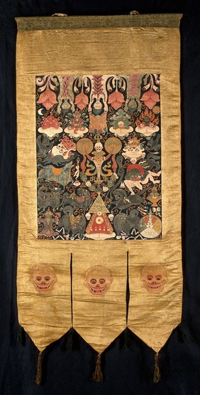 Attributes of Yama Dharmarāja (Yama Dam-can Chos-kyi rGyal-po) in a "rgyan tshogs" banner. Distemper painting by a Tibetan painter.