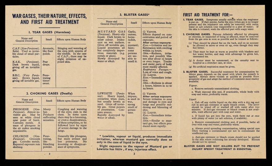 Chart of war gases / issued by the Ministry of Home Security.