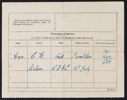 Railway warrant for the use only of officers, ladies of Q.A.I. military nursing service, and the families of officers enumerated in paragraph 339, allowance regulations, travelling on duty without troops in the United Kingdom / War Office.