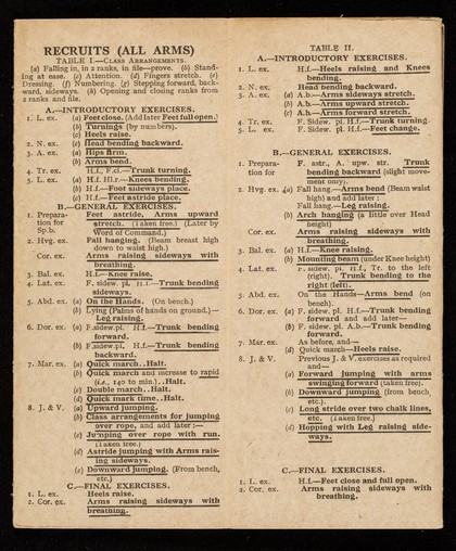 Recruits' table card : containing 1.Twelve recruits' physical training tables, 2.Brain stimulating exercises, 3.Obstacle training exercises, 4.Summary of bayonnet fencing exercises, 5.Summary of boxing lessons, 6.Summary of wrestling lessons, 7.Summary of land swimming drill, 8.Summary of athletic training for recruits under training / issued by the General Staff, February, 1922.