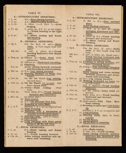Recruits' table card : containing 1.Twelve recruits' physical training tables, 2.Brain stimulating exercises, 3.Obstacle training exercises, 4.Summary of bayonnet fencing exercises, 5.Summary of boxing lessons, 6.Summary of wrestling lessons, 7.Summary of land swimming drill, 8.Summary of athletic training for recruits under training / issued by the General Staff, February, 1922.