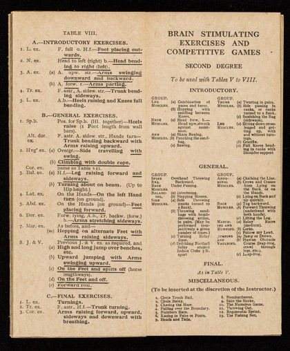 Recruits' table card : containing 1.Twelve recruits' physical training tables, 2.Brain stimulating exercises, 3.Obstacle training exercises, 4.Summary of bayonnet fencing exercises, 5.Summary of boxing lessons, 6.Summary of wrestling lessons, 7.Summary of land swimming drill, 8.Summary of athletic training for recruits under training / issued by the General Staff, February, 1922.