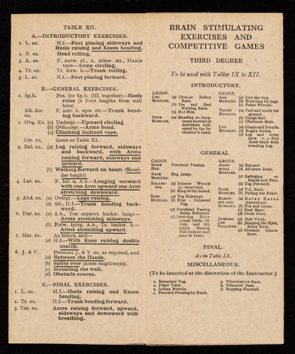 Recruits' table card : containing 1.Twelve recruits' physical training tables, 2.Brain stimulating exercises, 3.Obstacle training exercises, 4.Summary of bayonnet fencing exercises, 5.Summary of boxing lessons, 6.Summary of wrestling lessons, 7.Summary of land swimming drill, 8.Summary of athletic training for recruits under training / issued by the General Staff, February, 1922.