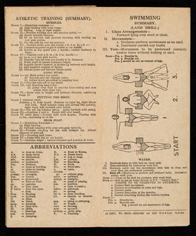 Recruits' table card : containing 1.Twelve recruits' physical training tables, 2.Brain stimulating exercises, 3.Obstacle training exercises, 4.Summary of bayonnet fencing exercises, 5.Summary of boxing lessons, 6.Summary of wrestling lessons, 7.Summary of land swimming drill, 8.Summary of athletic training for recruits under training / issued by the General Staff, February, 1922.