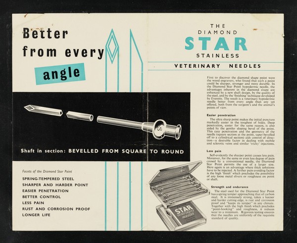 Ace of points : [better from every angle : the diamond star stainless veterinary needles] / [S. & R.J. Everett & Co. ; obtainable from Allen & Hanburys Ltd.]