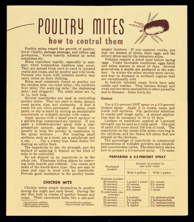 Poultry mites : how to control them / [prepared by the Entomology Research Branch, Agricultural Research Service].