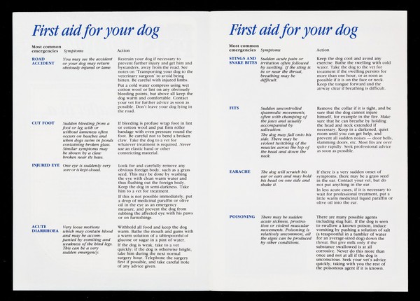 First aid for your dog and cat / Pedigree Petfoods.