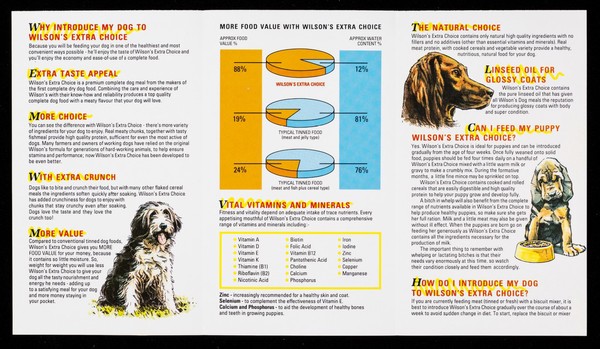 Wilson's Extra Choice with linseed oil for glossy coats : with extra crunch and meaty taste appeal : the natural choice / Wilson & Sons (Dundee) Ltd.