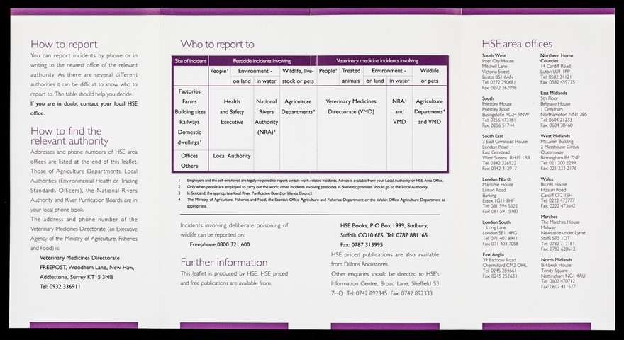 Pesticides and veterinary medicines : reporting incidents : guidance for the general public / Health and Safety Executive.