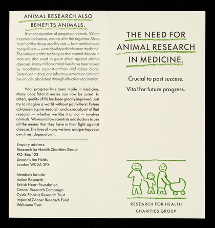 The need for animal research in medicine : crucial to past success : vital for future progress / Research for Health Charities Group.