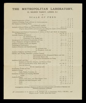 The Metropolitan Laboratory, 32, Holborn Viaduct, London, E.C. : scale of fees / H.S. Carpenter.