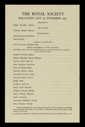 Balloting list 30 November 1951 / The Royal Society.