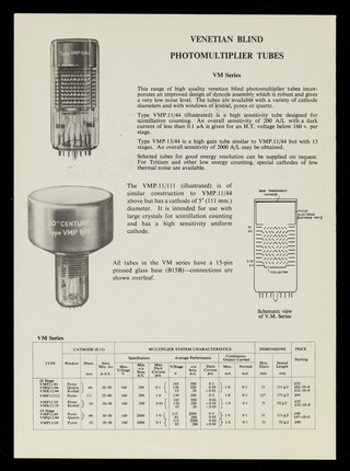 Photomultiplier tubes / 20th Century Electronics Limited.