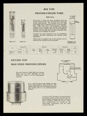 Photomultiplier tubes / 20th Century Electronics Limited.