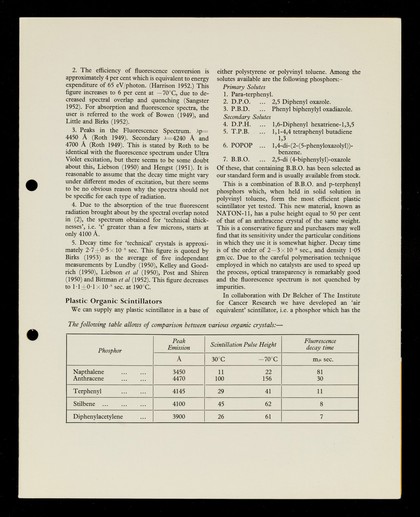 Organic scintillators / Nash and Thompson Limited.