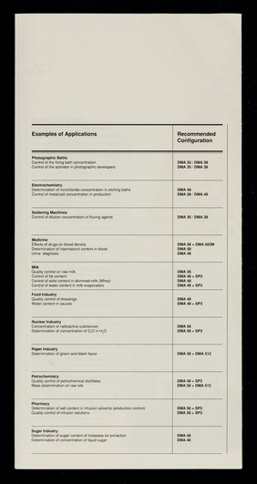 Density & concentration / Anton Paar K.G.