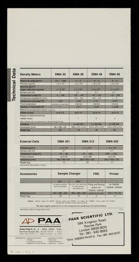 Density & concentration / Anton Paar K.G.