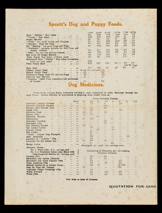 Retail price list : September 19, 1921 / Spratts Patent Limited.