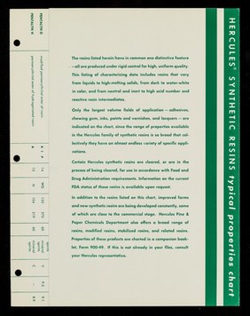 Synthetic resins : typical properties chart / Hercules Powder Company.