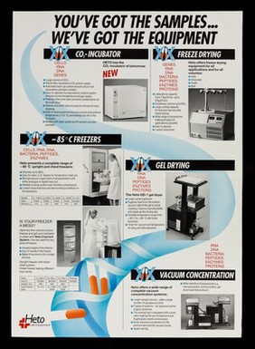 Let's talk... : RNA, DNA, genes, proteins, enzymes, cells, bacteria, peptides : Heto makes it faster, esier, safer, more efficient / Heto-Holten A/S.