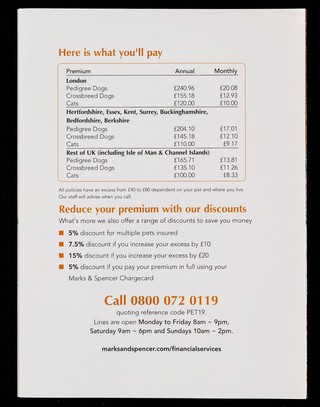Pet insurance : This Christmas give your pet a healthy future / Marks & Spencer Financial Services.