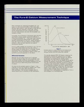 A unique way to measure calcium in living cells / SPEX Industries, Inc.