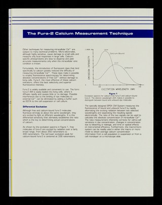 A unique way to measure calcium in living cells / SPEX Industries, Inc.
