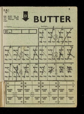 Ration book / Ministry of Food.