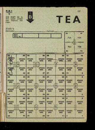 Ration book / Ministry of Food.