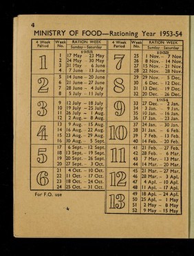 Ministry of Food 1953-1954 ration book.