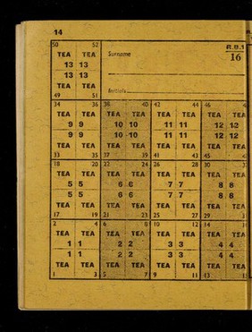 Ministry of Food 1953-1954 ration book.