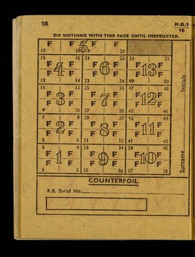 Ministry of Food 1953-1954 ration book.