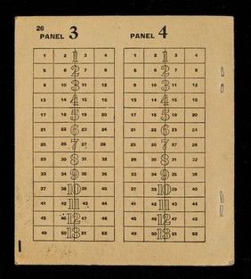 Ministry of Food 1953-1954 ration book.