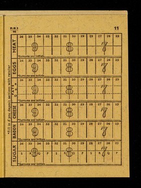 Ministry of Food 1953-1954 ration book.