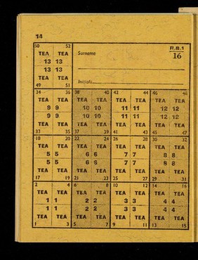 Ministry of Food 1953-1954 ration book.