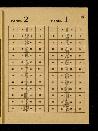 Ministry of Food 1953-1954 ration book.