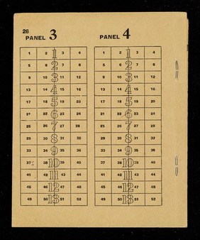 Ministry of Food 1953-1954 ration book.