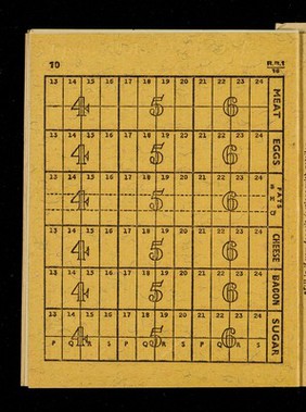 Ministry of Food 1953-1954 ration book.