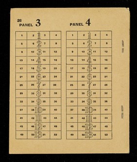 Ministry of Food 1953-1954 ration book.