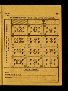 Ministry of Food 1953-1954 ration book.