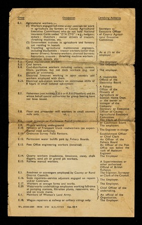 Application for special cheese ration : (this form to be presented or sent to the Food Office with applicant's ration book) / Ministry of Food.