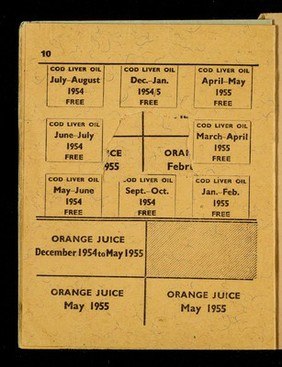 112 Transit camp : camp No. 3 : Haversack ticket... : Supper ticket.