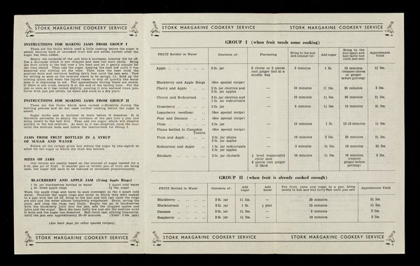 Jam making from bottled fruit / Stork Margarine Cookery Service.