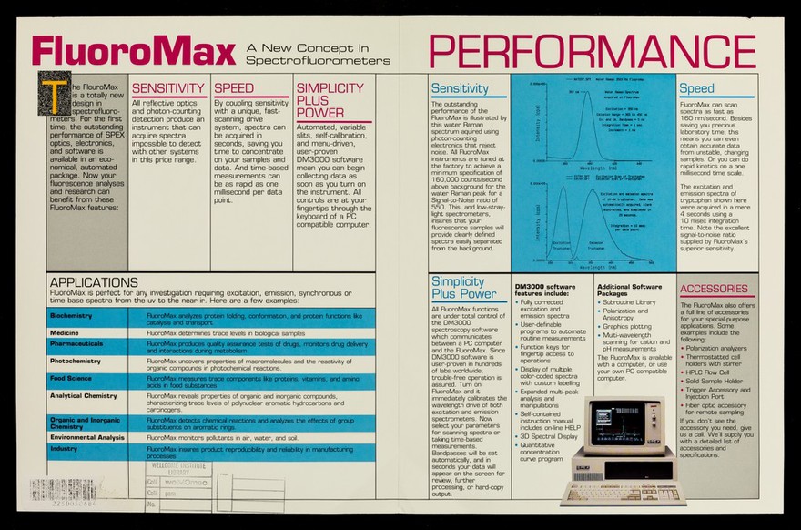 FluoroMax spectrofluorometer / SPEX.
