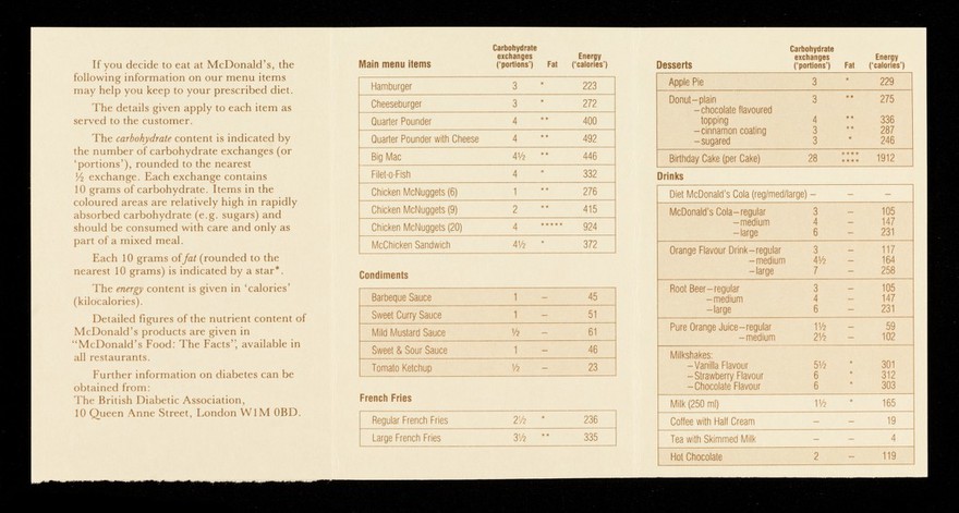 Information for the customer with diabetes / McDonald's.