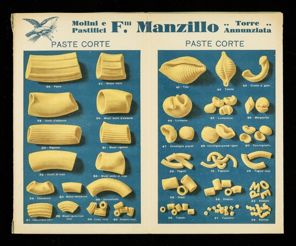 Molini e pastifici Flli. Manzillo.