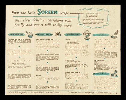 For pastries, trifles, fruit dishes, cereals, savouries, ices... Soreen milk-whipping compound : recipes : always use a clean dry spoon to take Soreen from carton / John B. Sorenson & Co. Ltd.