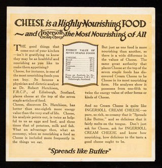 What a lot of new and nourishing dishes we can make with Ingersoll cream cheese : "spreads like butter" / The Ingersoll Packing Co., Limited.