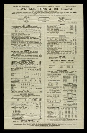 Butter, bacon, cheese : June 1st, 1896 / Reynolds, Sons & Co.